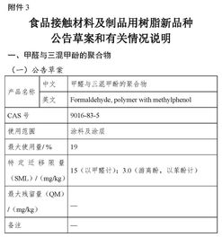 國家食品安全風(fēng)險評估中心 公開征求c14 c18和c16 c18 不飽和脂肪酸等7種食品相關(guān)產(chǎn)品新品種意見