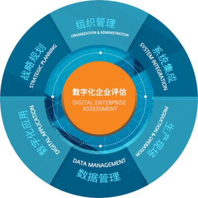 工博會(huì)來(lái)西門(mén)子展臺(tái)定制一杯數(shù)字化咖啡吧!(注冊(cè)獲取入場(chǎng)券)