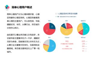 簡單心理產(chǎn)品設(shè)計評估報告