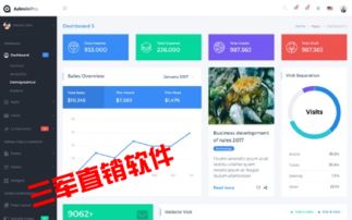 六安特價直銷軟件開發(fā)雙軌返利后臺管理系統(tǒng)——信息系統(tǒng)集成服務(wù)的創(chuàng)新實踐